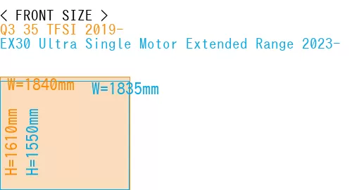 #Q3 35 TFSI 2019- + EX30 Ultra Single Motor Extended Range 2023-